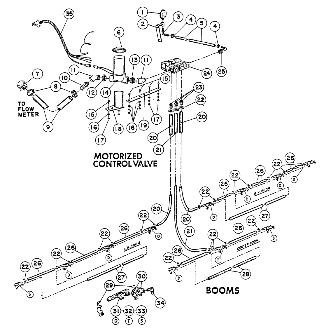 MOTORIZED CONTROLVALVE & BOOMS