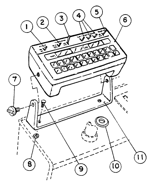 CONTROL CONSOLE