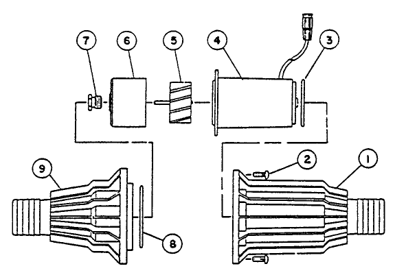 FLOW METER
