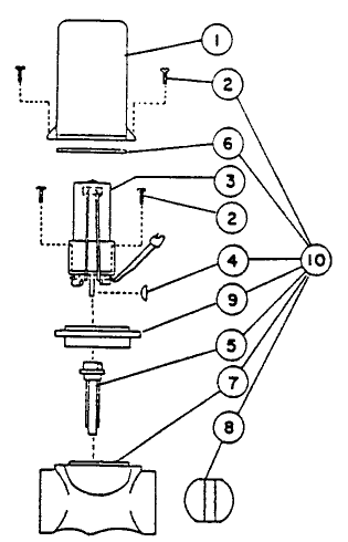 CONTROL VALVE
