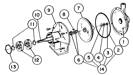 CENTRIFUGAL PUMP (99226)