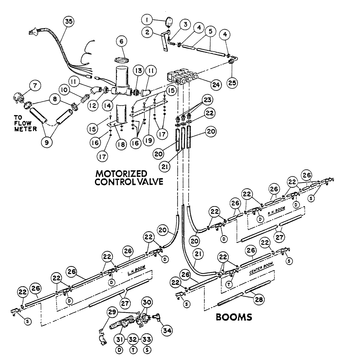 MOTORIZED CONTROLVALVE & BOOMS