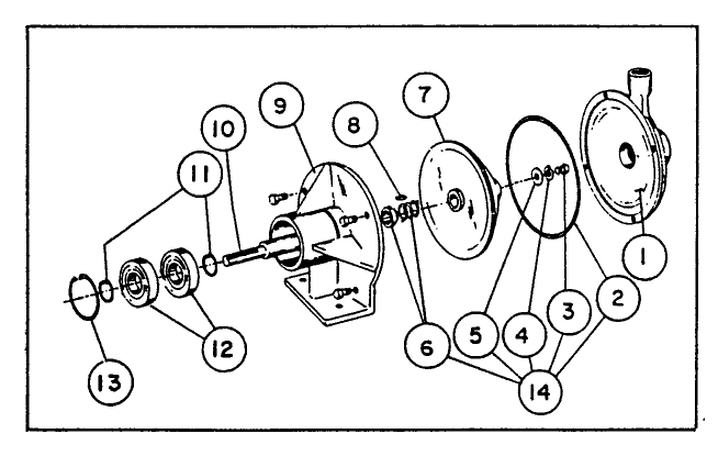 CENTRIFUGAL PUMP (99226)
