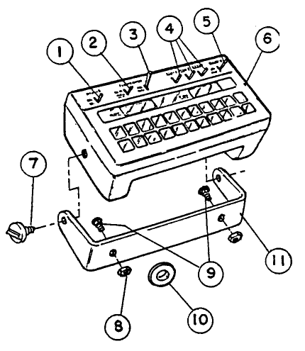 CONTROL CONSOLE