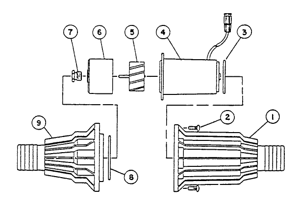 FLOW METER