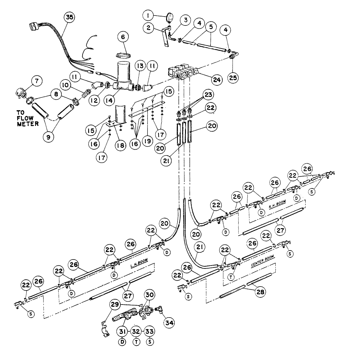 MOTORIZED CONTROL VALVE & BOOMS (PRO-CONTROLTM)