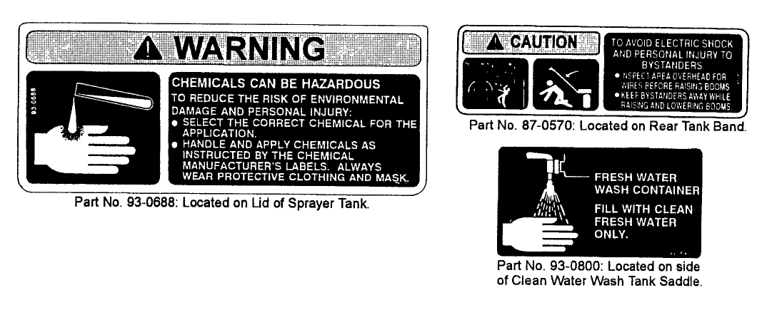 SAFETY AND INSTRUCTION DECALS