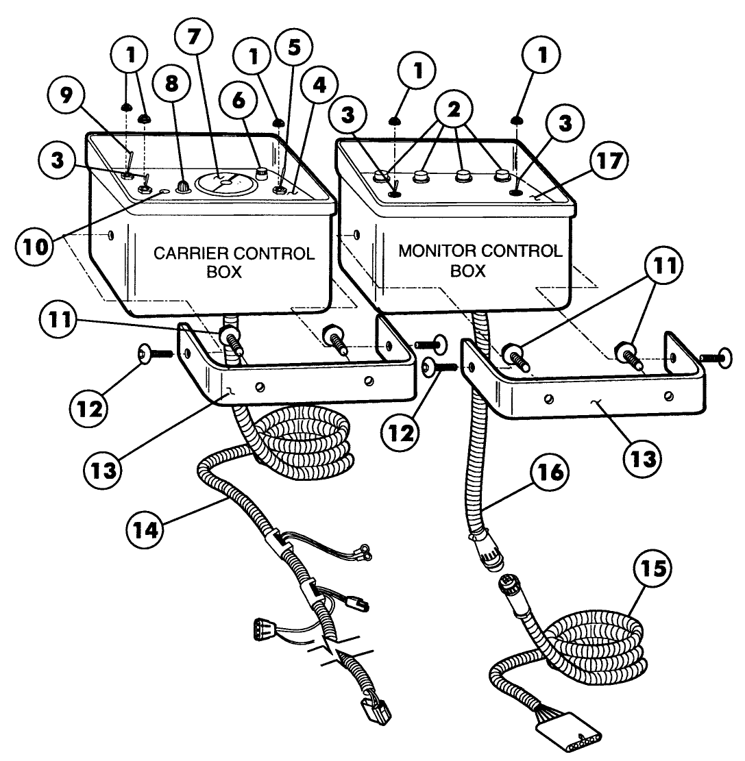 MONITOR CONTROL BOX (92-8581) CARRIER CONTROL BOX (92-8587)