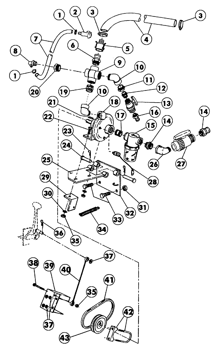 CENTRIFUGAL PUMP & SUCTION STRAINER