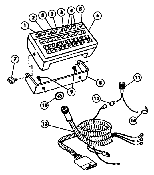 CONTROL CONSOLE