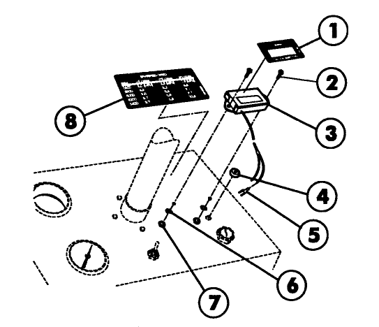 TACHOMETER