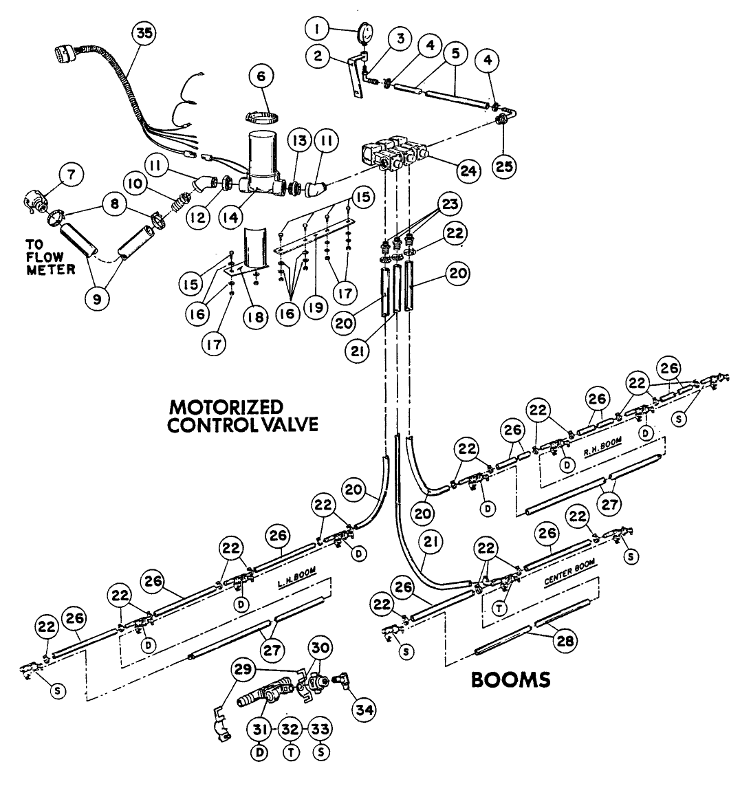 MOTORIZED CONTROL VALVE & BOOMS (PRO-CONTROLé)