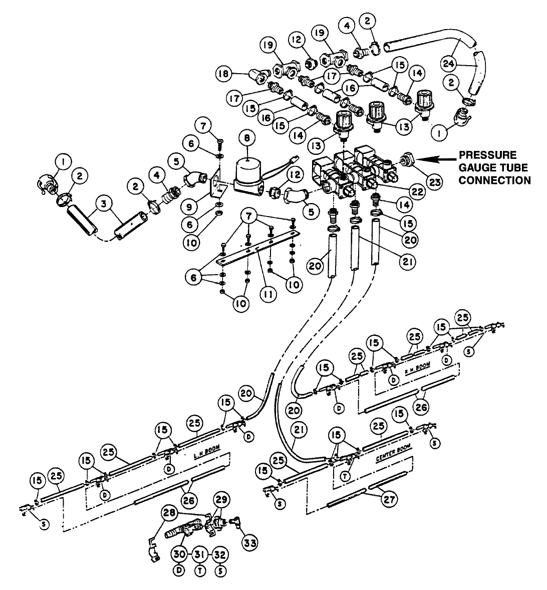 CONTROL VALVE & BOOMS
