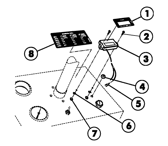 TACHOMETER