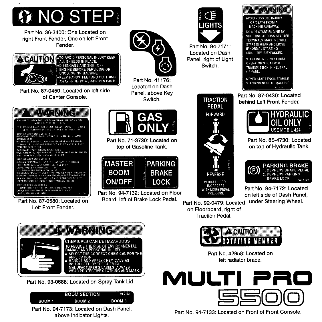 SAFETY AND INSTRUCTION DECALS