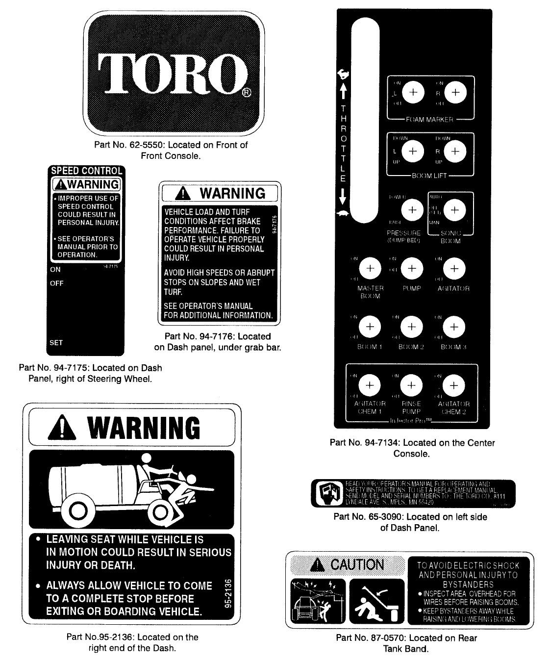 SAFETY AND INSTRUCTION DECALS
