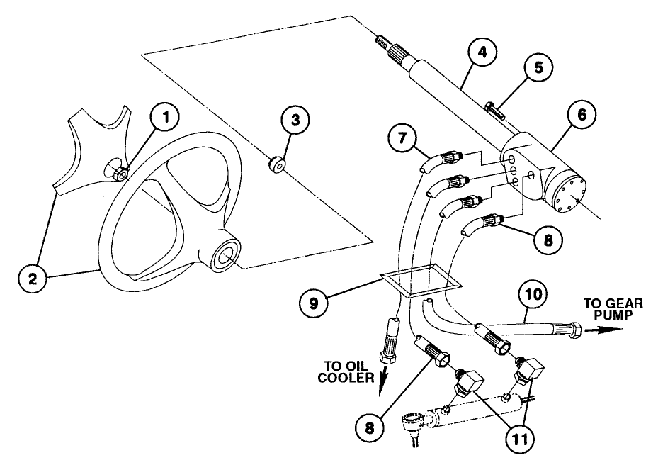 STEERING GEAR