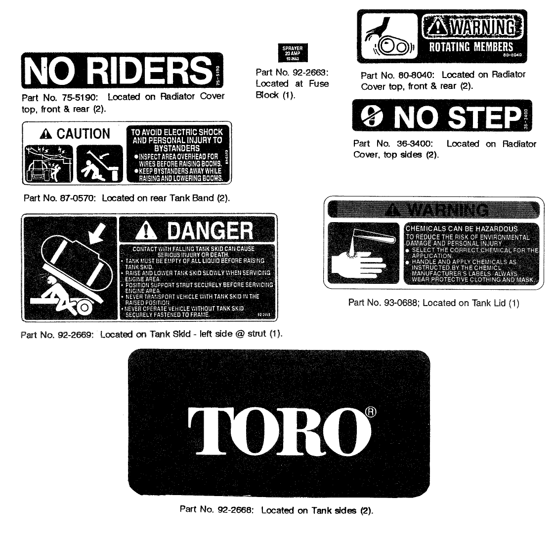 SAFETY AND INSTRUCTION DECALS