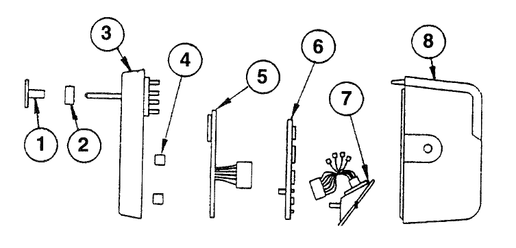 Pro Controlé Console (3000)