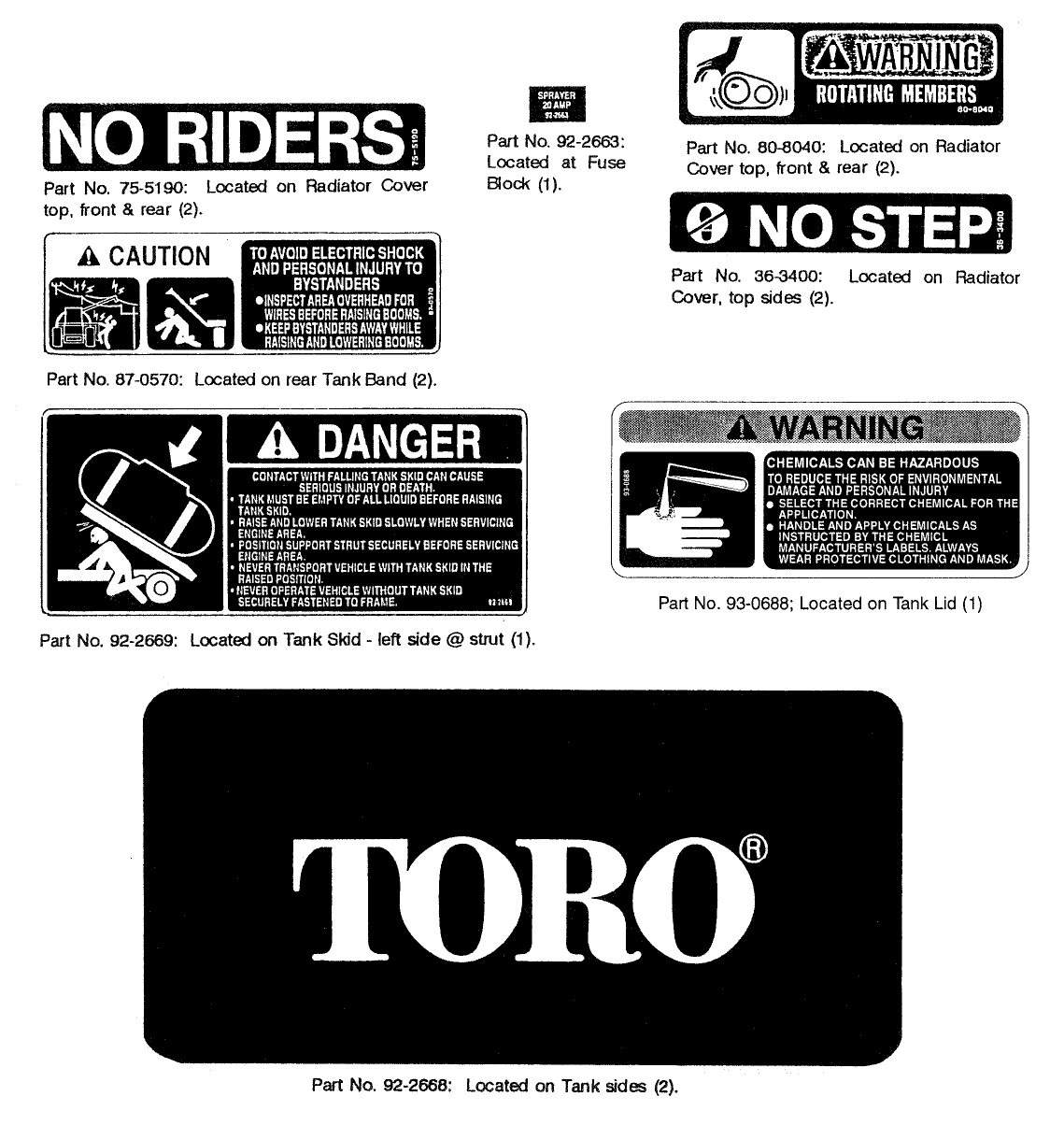 SAFETY AND INSTRUCTION DECALS