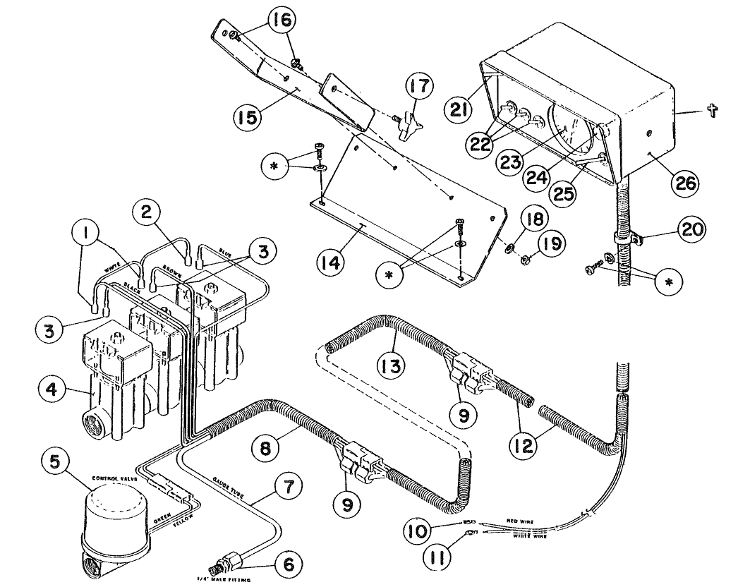 CONTROL CONSOLE (3000)