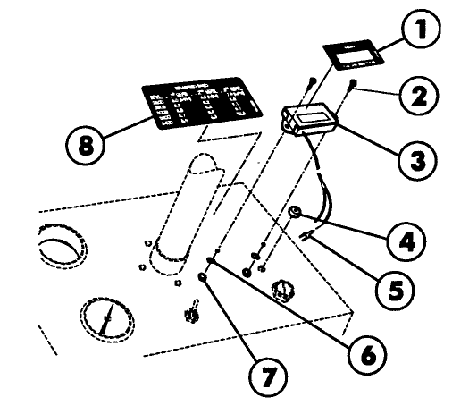 TACHOMETER