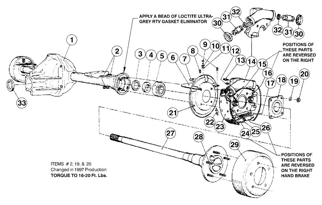 REAR AXLE BRAKES