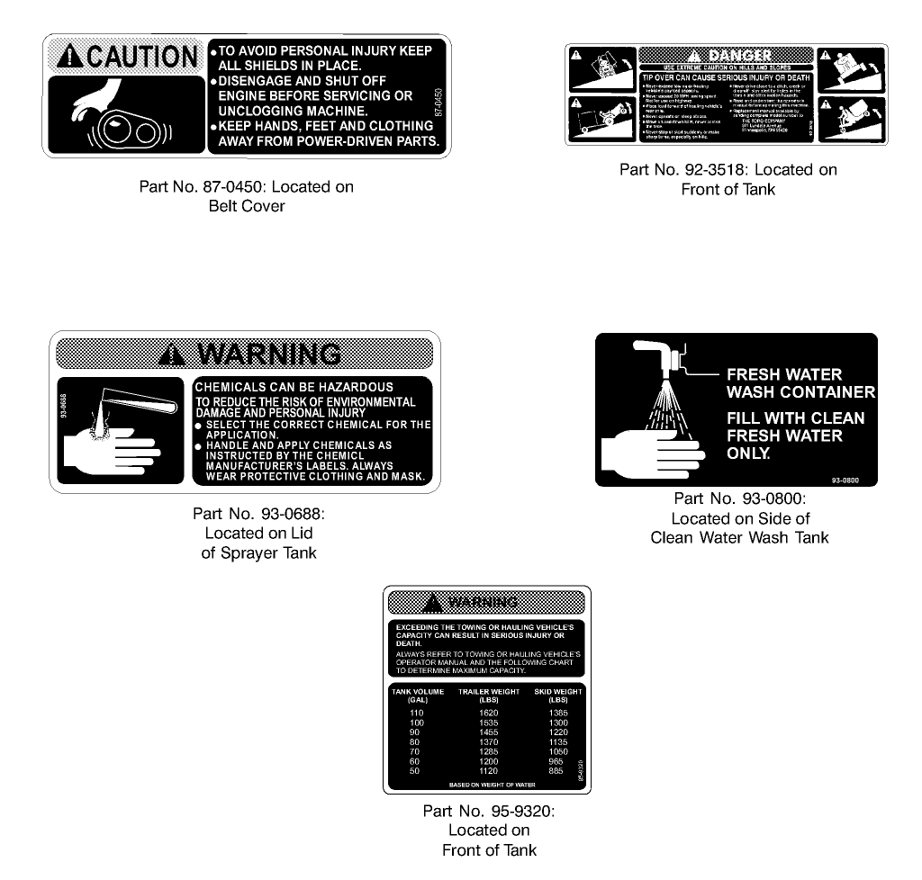 SAFETY AND INSTRUCTION DECALS