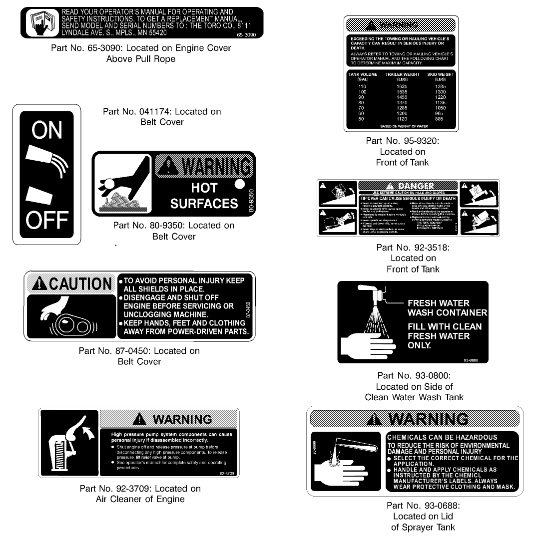 SAFETY AND INSTRUCTION DECALS