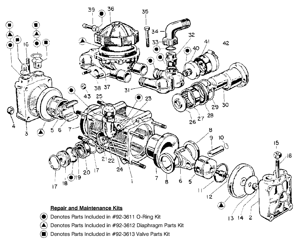 DIAPHRAGM PUMP (92-0220)