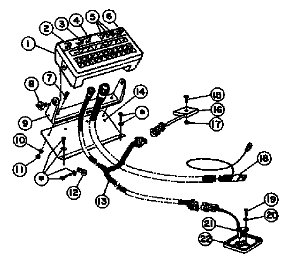 CONTROL CONSOLE (3000)