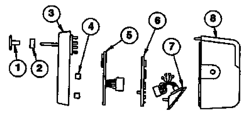 Pro Control Console (3000)