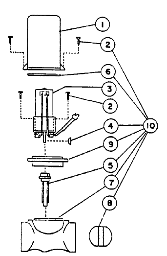 CONTROL VALVE