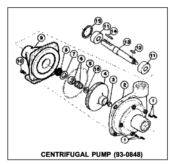 CENTRIFUGAL PUMP (93-0848)