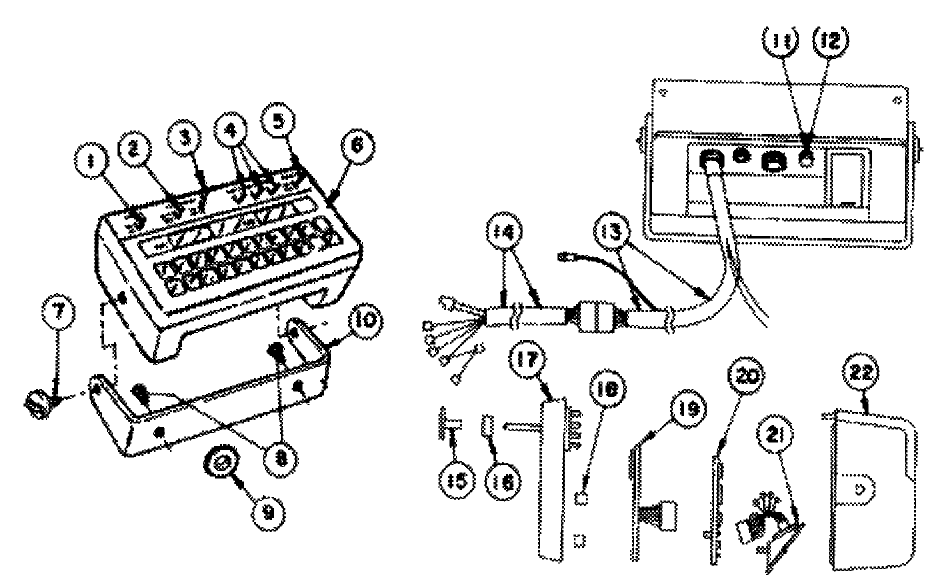 Pro Controlé Console (3000)