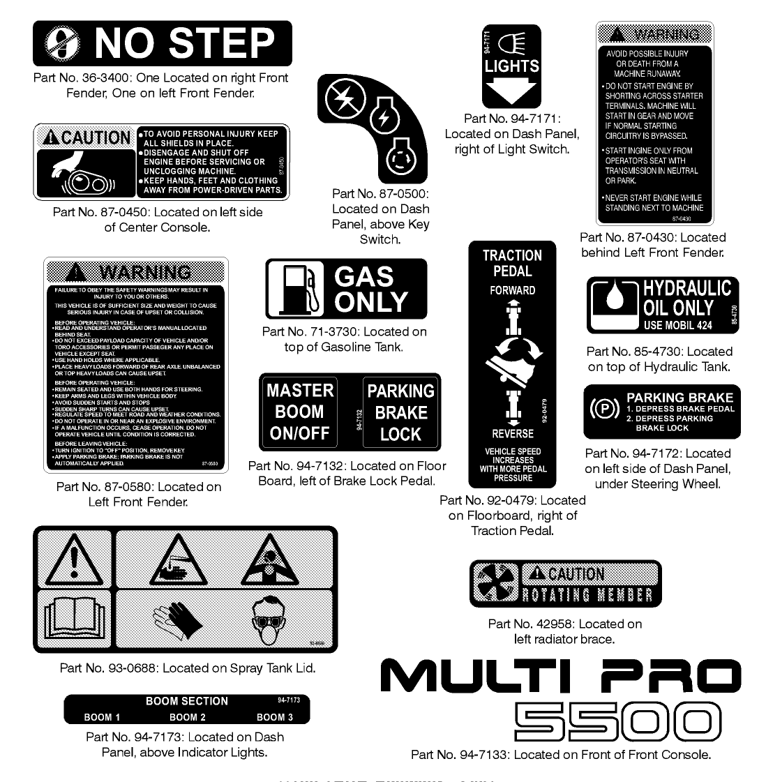 SAFETY AND INSTRUCTION DECALS