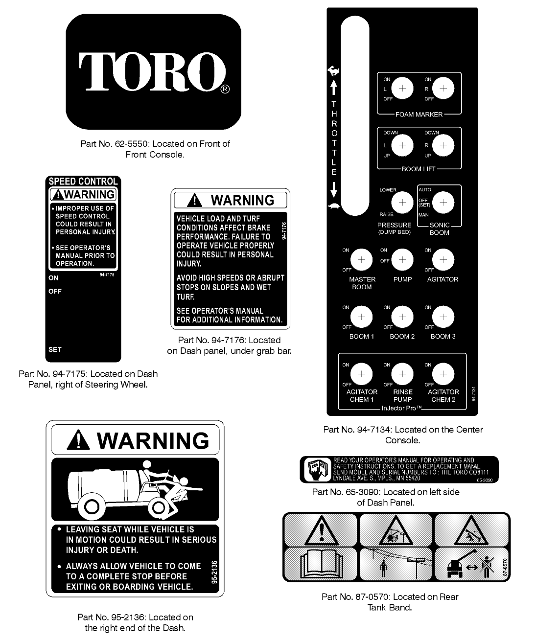 SAFETY AND INSTRUCTION DECALS