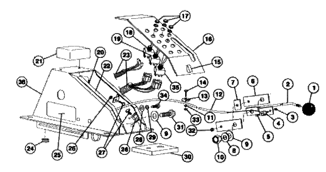 CONTROL CONSOLE