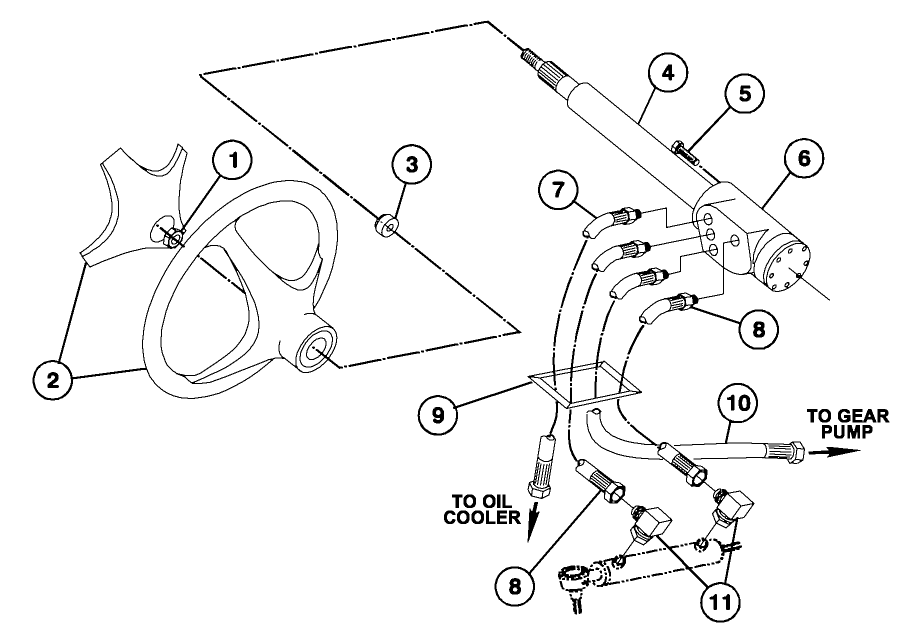 STEERING GEAR