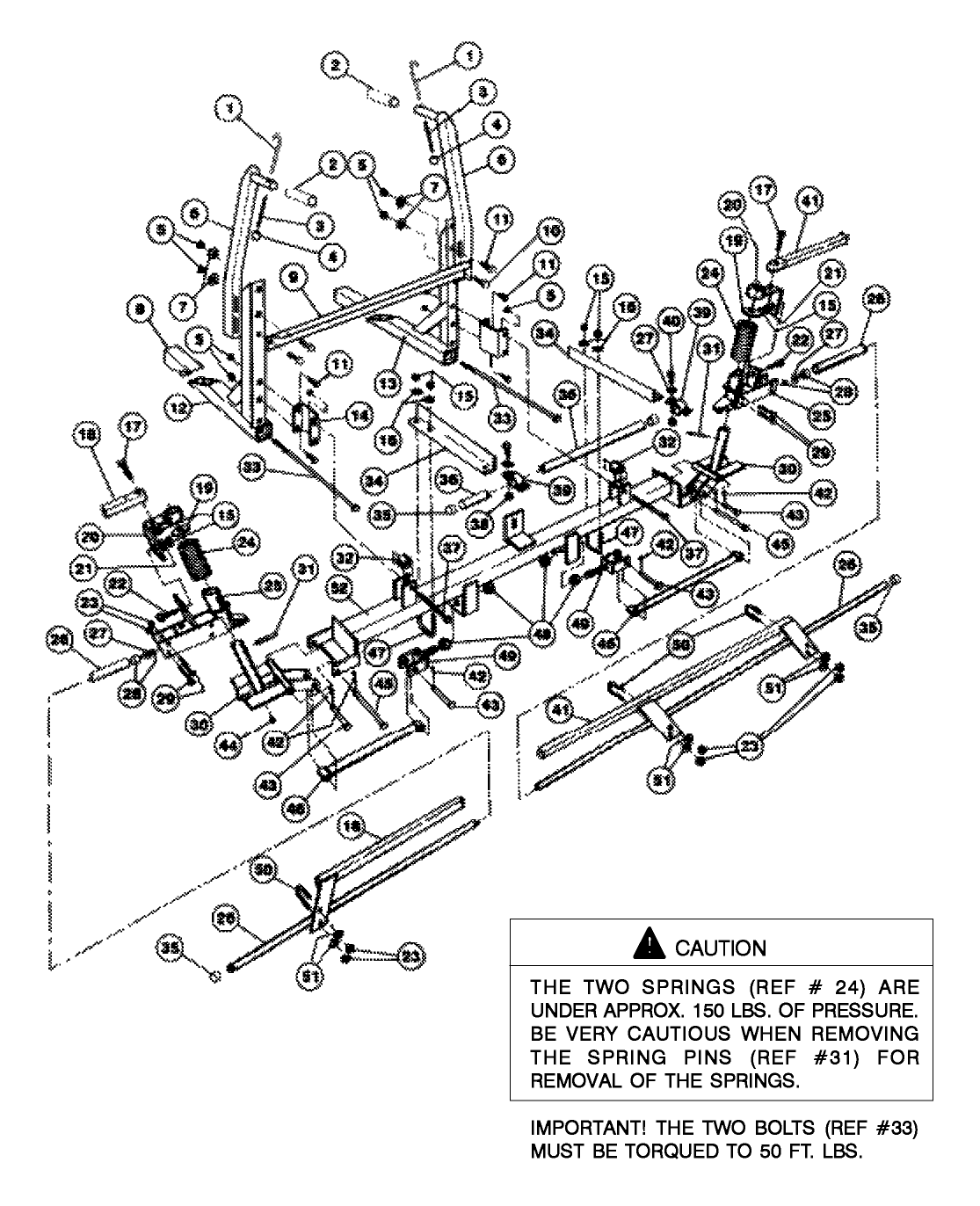 SPRAY BOOMS