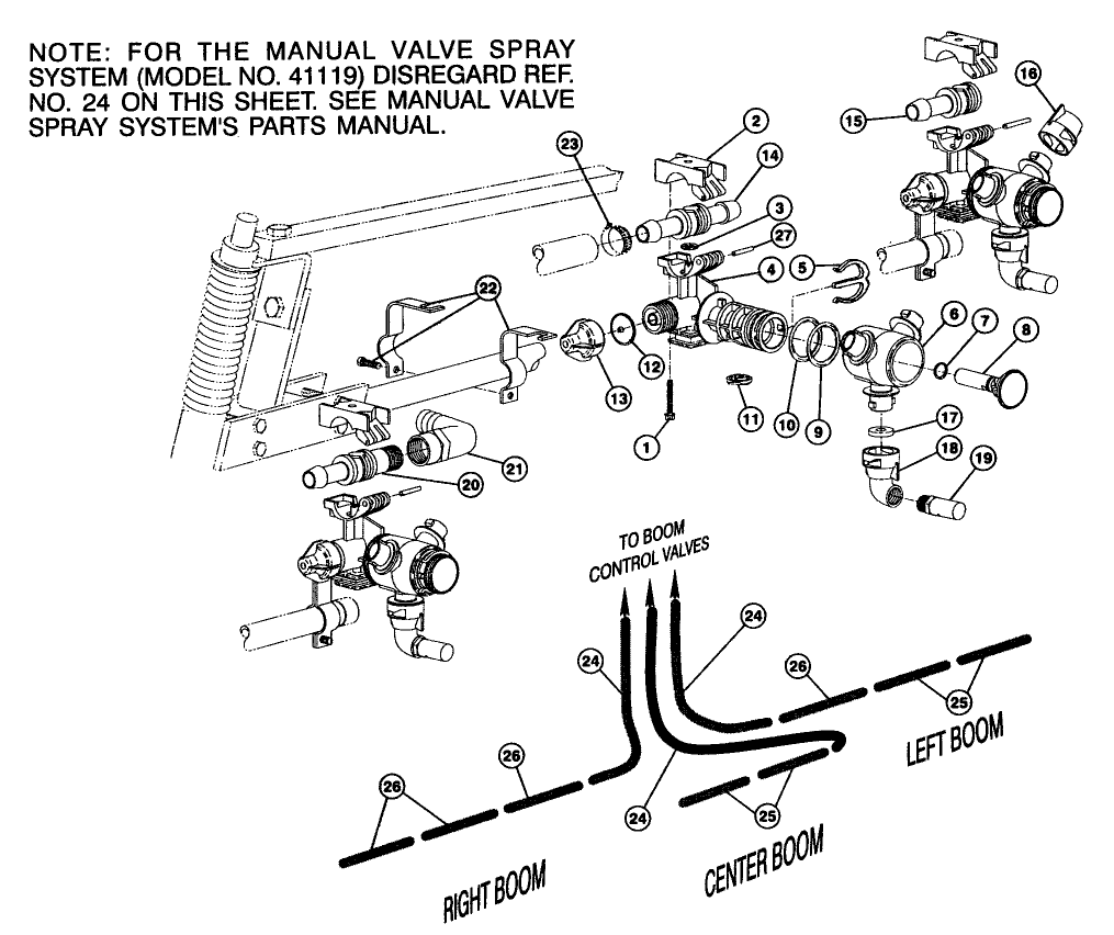 NOZZLE BODIES & BOOM HOSES