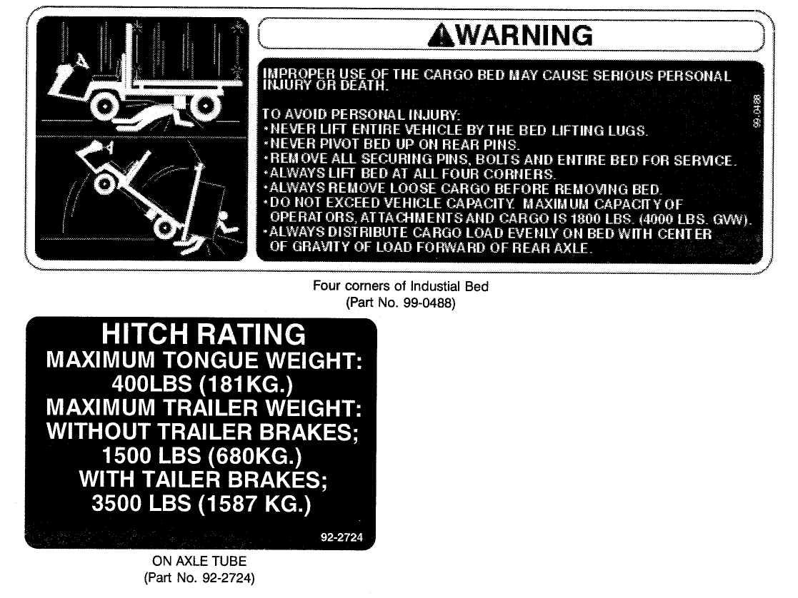 SAFETY & INSTRUCTION DECALS
