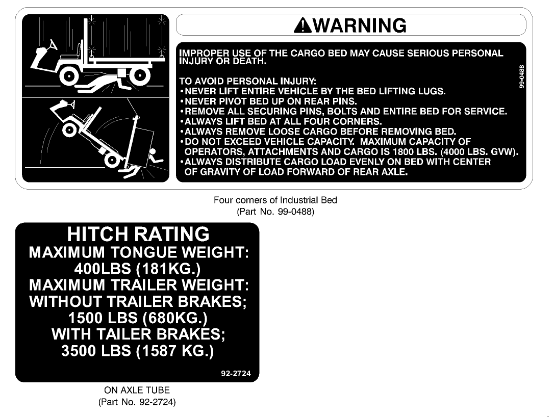 SAFETY & INSTRUCTION DECALS