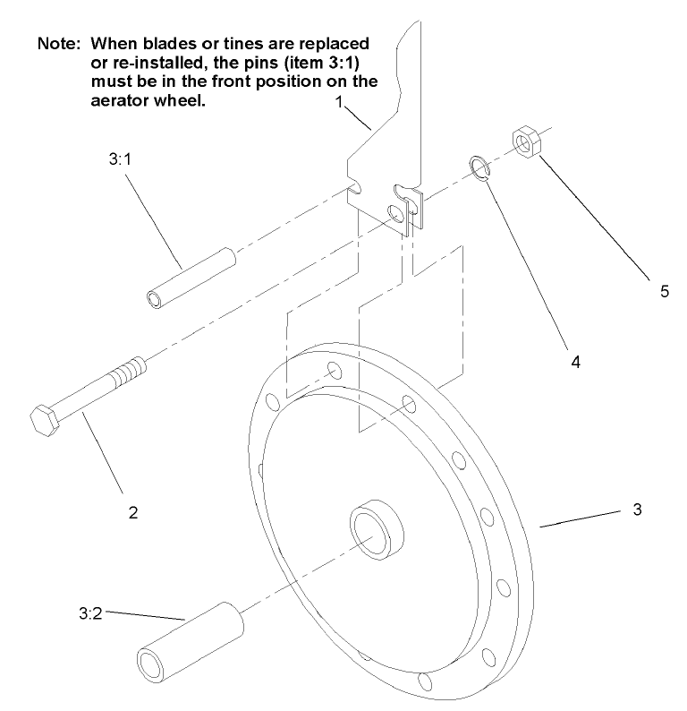 Tine and Blade Assembly