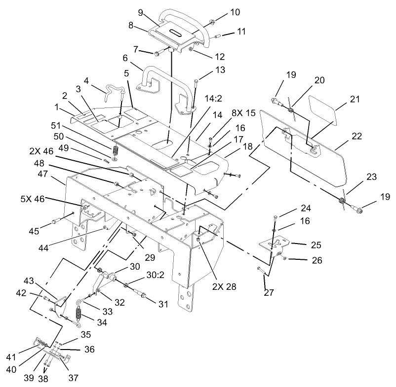 Control Panel Assembly
