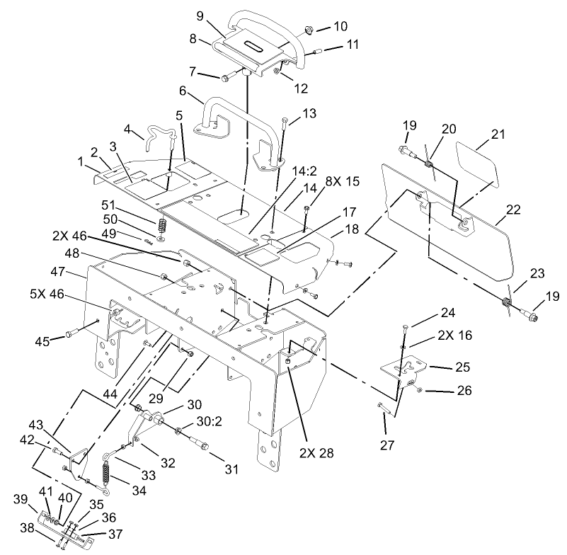 Control Panel Assembly
