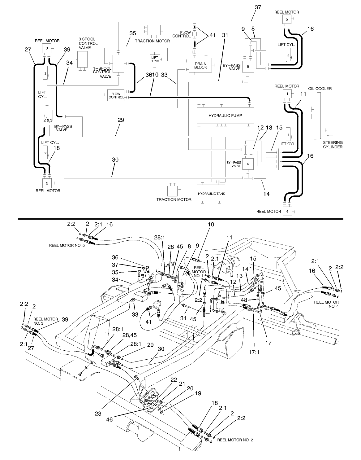 Hydraulic Circuit Cutting Unit