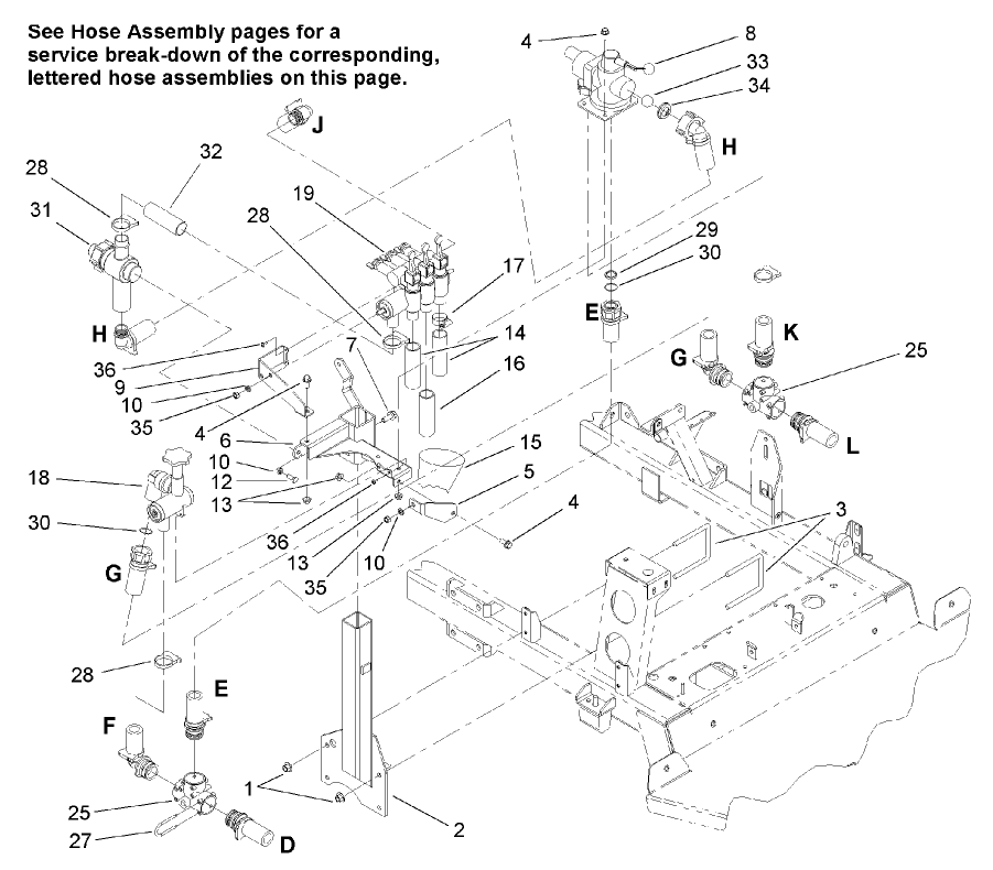 Manual Control Assembly