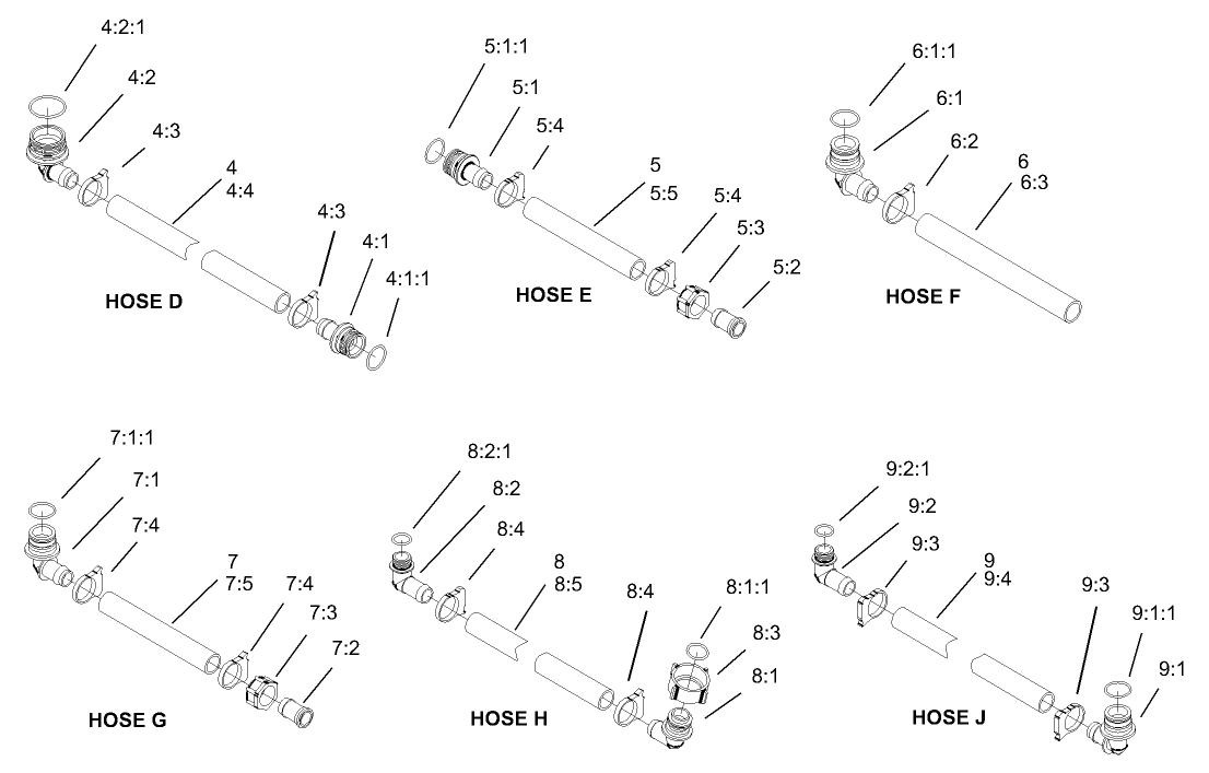 Hose Assemblies No. 1