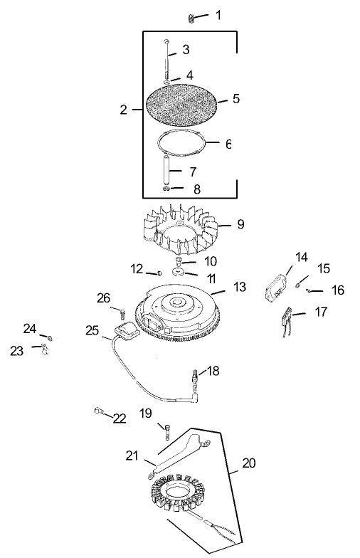 Ignition/Electrical Assembly Kohler CV20S PRO 65593